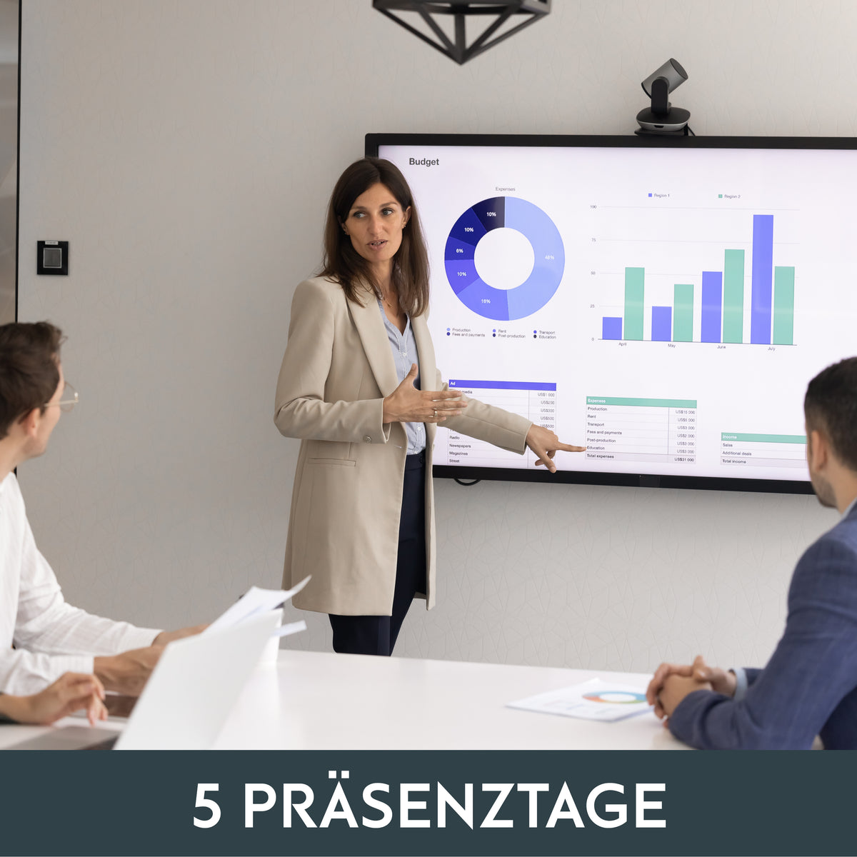Certified Finance for Leaders - Zahlen verstehen. Besser entscheiden.